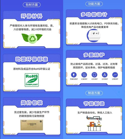 航嘉榮獲國家級綠色工廠稱號，以技術(shù)創(chuàng)新助力深圳市節(jié)能攻堅