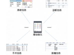 深圳市賽億科技 以網(wǎng)絡(luò)技術(shù)開發(fā)為核心，引領(lǐng)物聯(lián)網(wǎng)解決方案創(chuàng)新浪潮